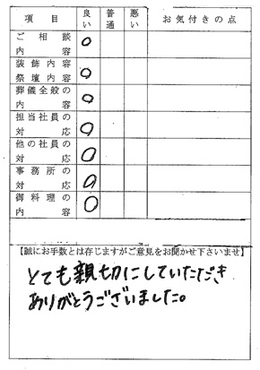 実際のお客様よりの声